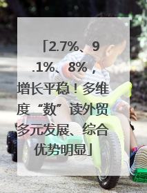 2.7%、9.1%、8%，增长平稳！多维度“数”读外贸多元发展、综合优势明显